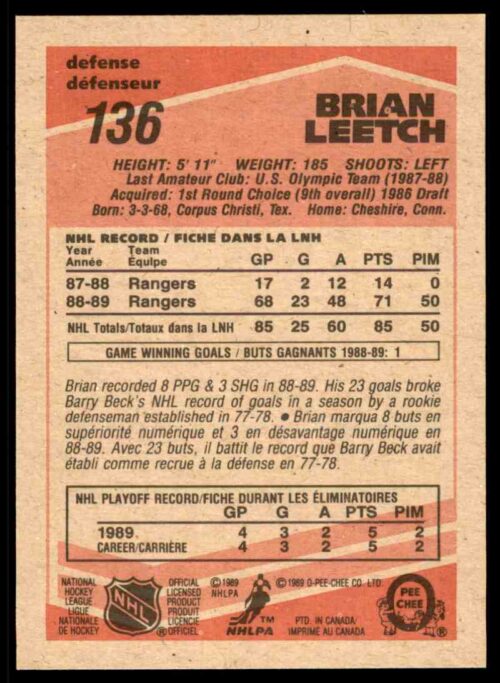 1989-90 OPC Brian Leetch ROOKIE RC_back