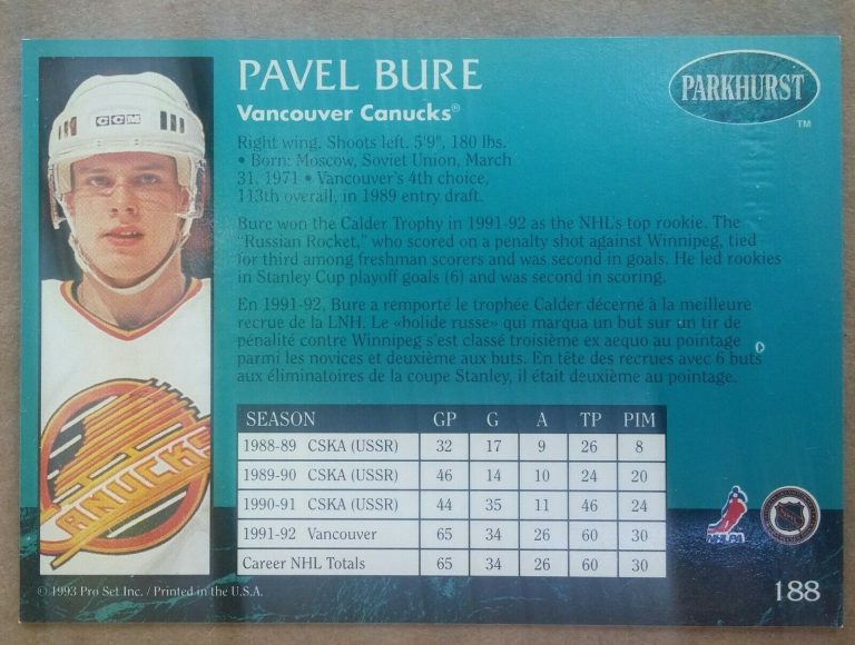 Pavel Bure 188 back 1